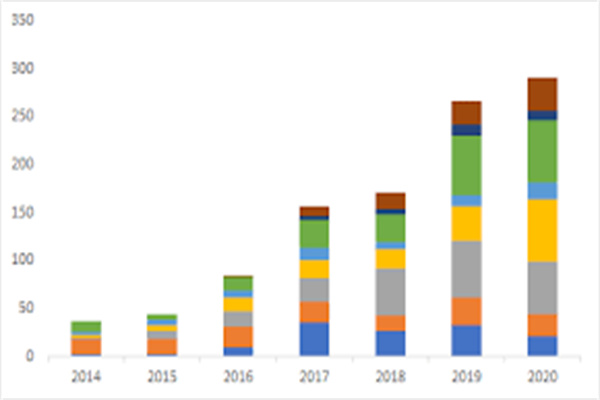 九毛九(09922HK)9月10日耗资20173万港元回购875万股