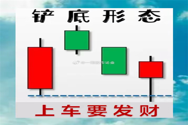 股票配债后什么时候可以卖股票？