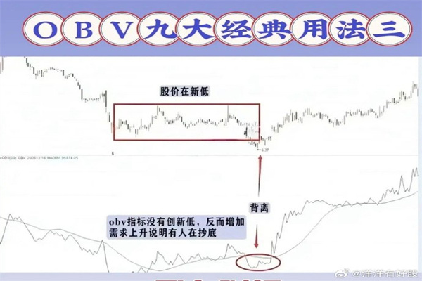 明惠原油配资：撬动能源财富的杠杆，风险与机遇并存